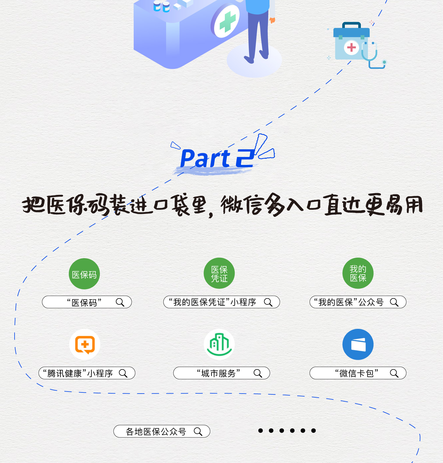 汉川最新医保取现中介微信方法分析(最方便真实的汉川急用钱如何提取医保卡里的钱方法)