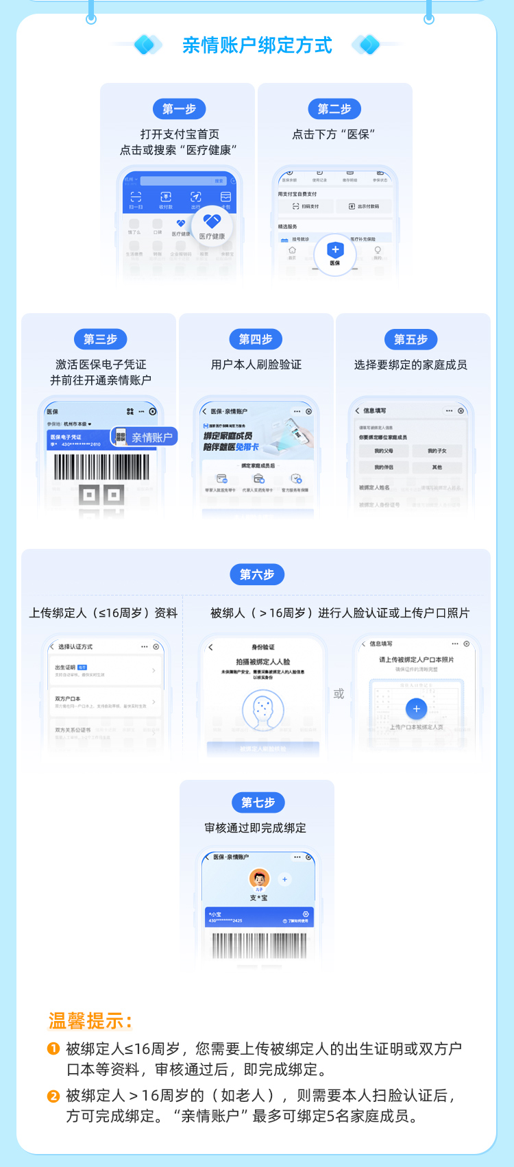 汉川最新医保卡如何绑定手机电子医保卡方法分析(最方便真实的汉川如何绑定医保电子码方法)