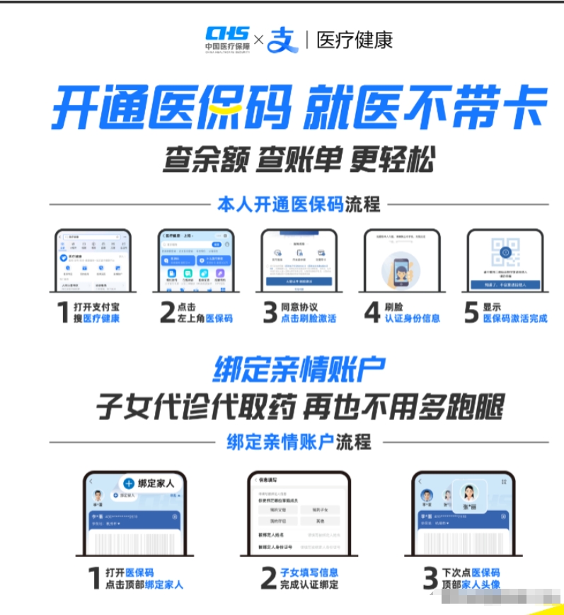 汉川最新医保余额怎么套出来方法分析(最方便真实的汉川医保余额怎么套出来的方法)